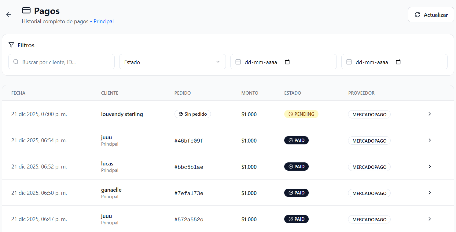 Administra pagos y pedidos